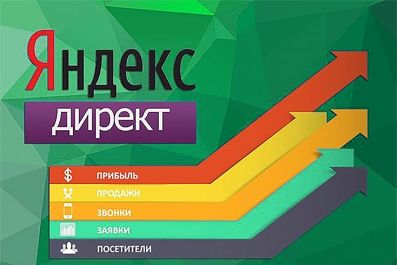 Онлайн-курс обучения для платформы Yandex.Direct